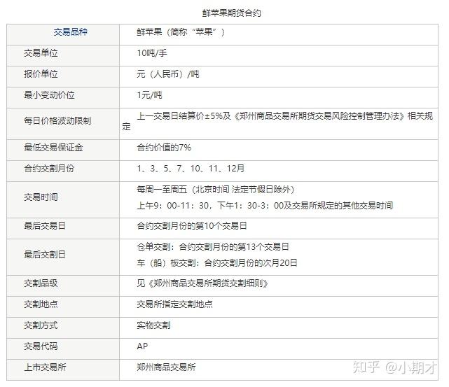 苹果合约优惠版苹果官网2024优惠活动-第2张图片-太平洋在线下载