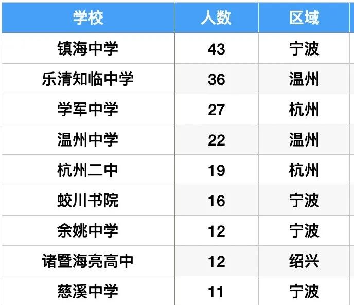 掌上庆元客户端中国掌银app下载-第2张图片-太平洋在线下载