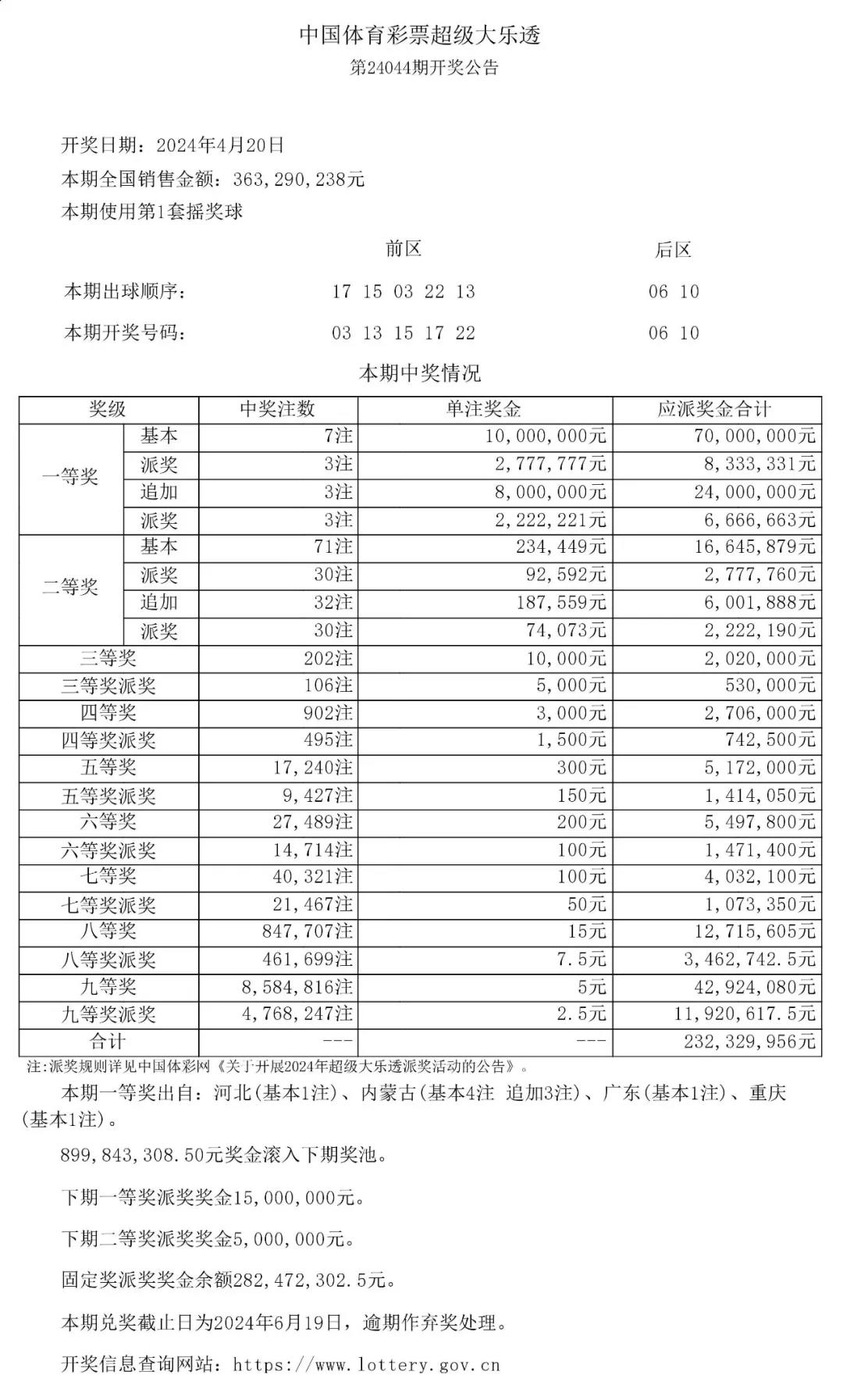 大乐透神器软件下载手机版的简单介绍