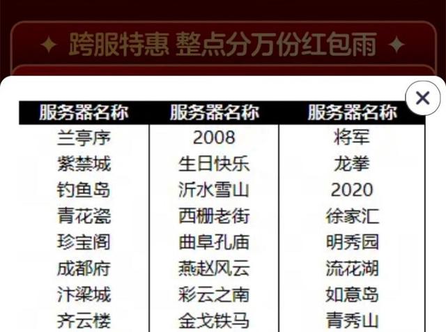 梦幻西游折扣客户端梦幻西游模拟器网页版