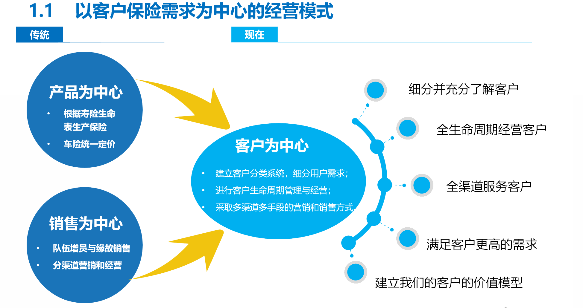 多面客户端好面缘客户订货平台