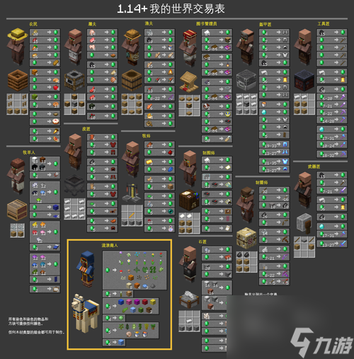 我的世界手机版附魔书有什么用的简单介绍