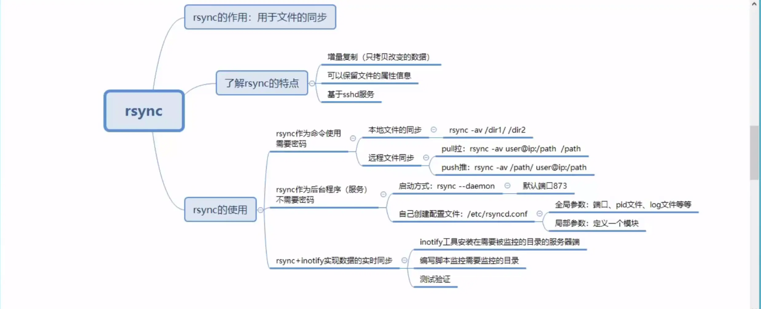 rsync服务端客户端resiliosync下载-第2张图片-太平洋在线下载